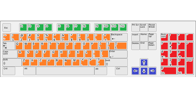 Clavier et ses quatre zones principales